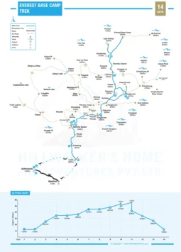 Everest Base Camp Trek 14 Days Map