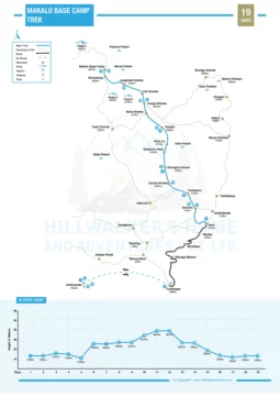 Makalu Base Camp Trek 19 Days Map