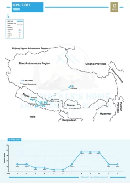 Nepal Tibet Tour 12 Days Map