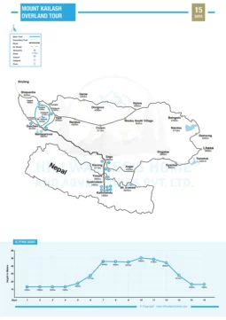 Mount Kailash Overland Tour 15 Days Map