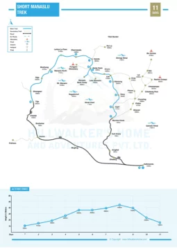 Short Manaslu Trek 11 Days Map